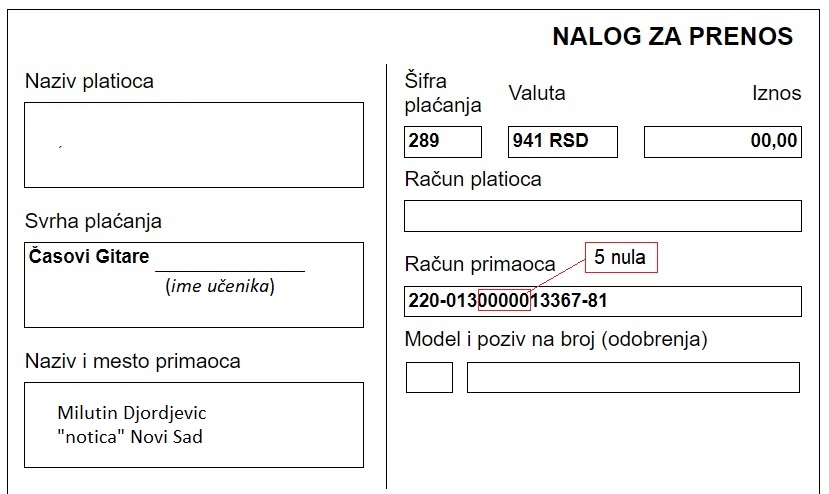 Kako izvršiti plaćanje, izgled uplatnice
